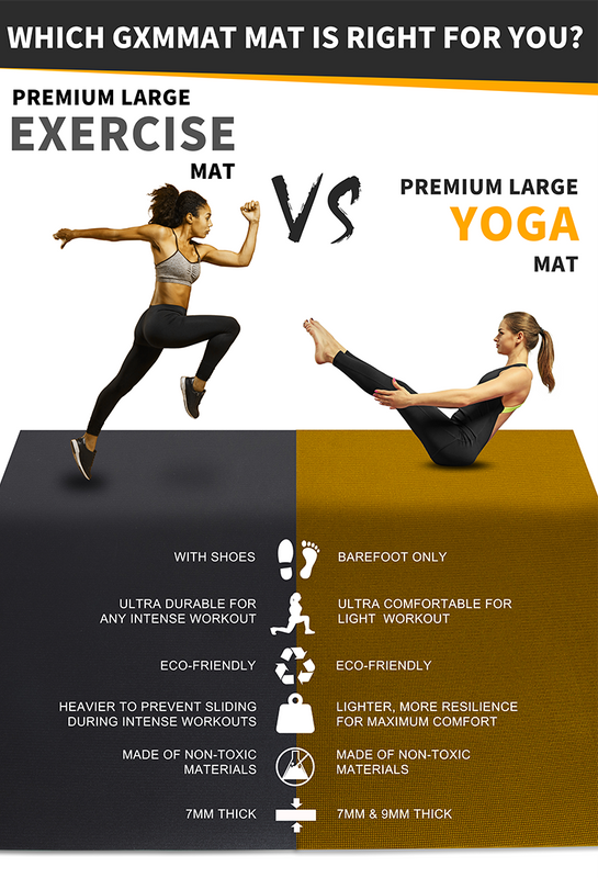 Premium Large Exercise Mat
